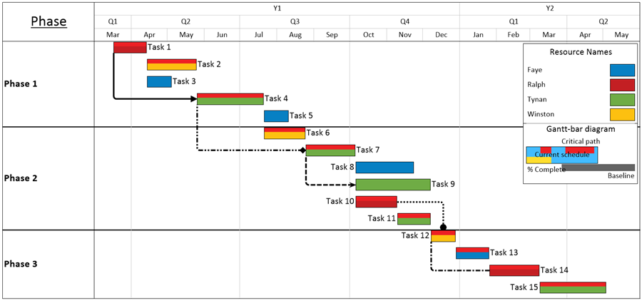 download combinatorial enumeration fall 2011