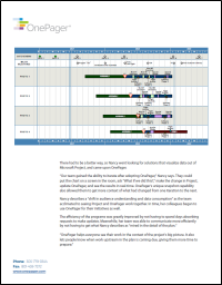 Achaogen Case Study