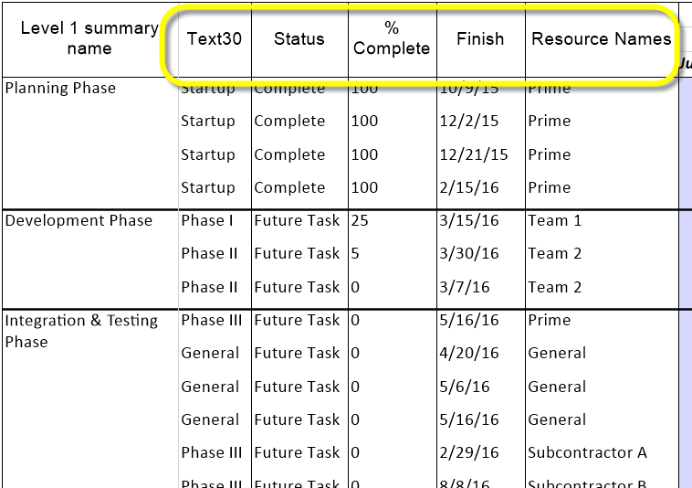 Additional Text Columns