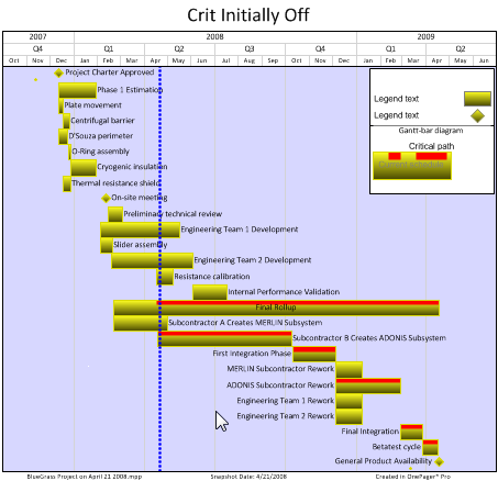 Crit Initially Off-3