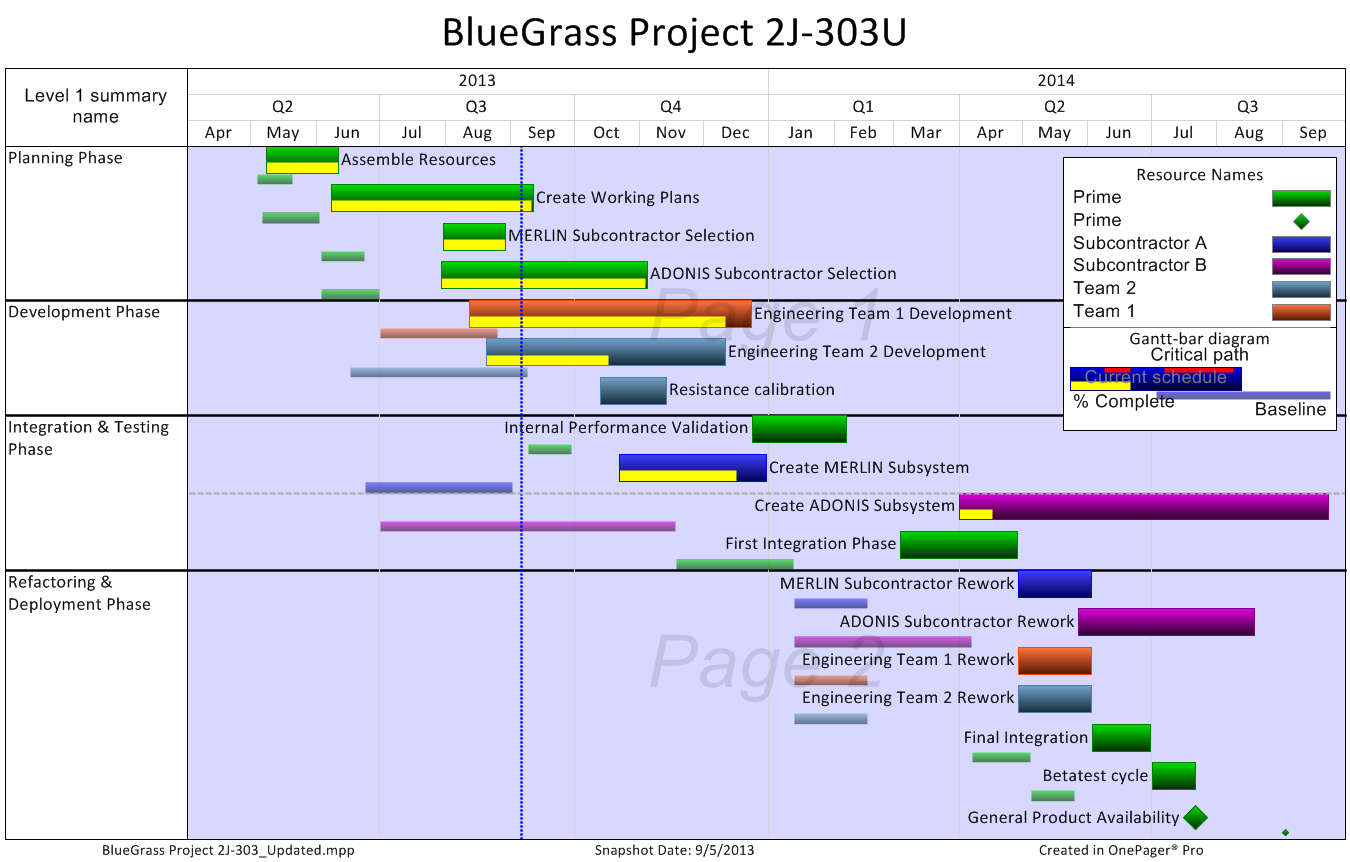 BlueGrassPV-PageBreakviewmode-05142014
