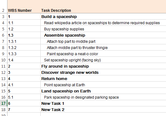 Automated Wbs In Excel Onepager Blog