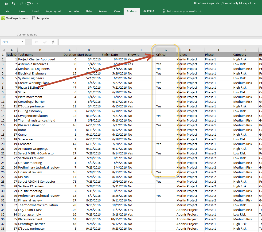 Gantt Chart Critical Path Excel