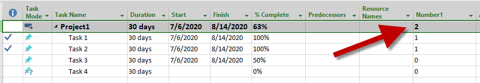 Summary of Microsoft Project formula computed at the Project Summary Task level