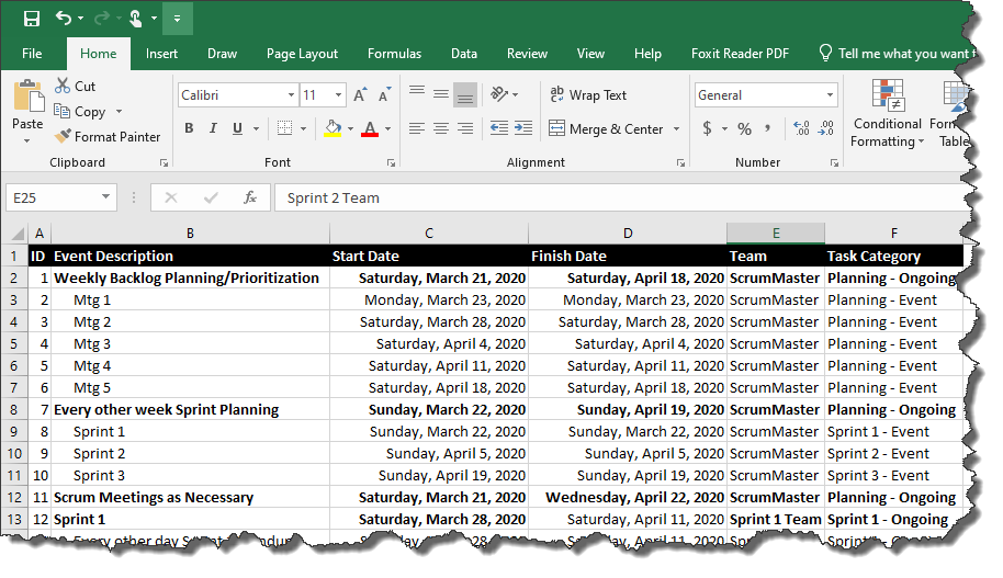 Agile Template For Microsoft Project