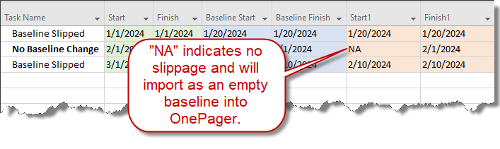Show an alternate baseline in your OnePager chart.