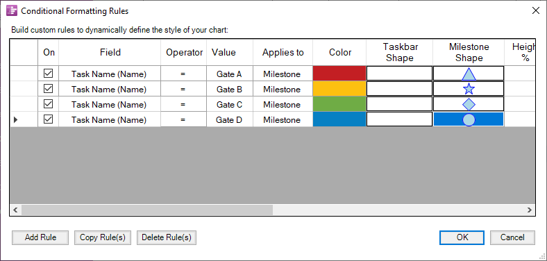 Assign colors and symbols to a birds on a wire chart