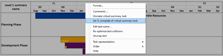 Gantt Chart Summary