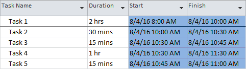 excel add time durations