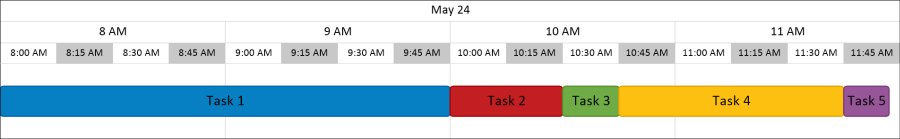Create your hourly project timeline from Project or Excel in a matter of minutes.
