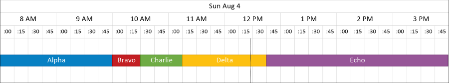 hourly-project-timeline-in-excel-onepager-express