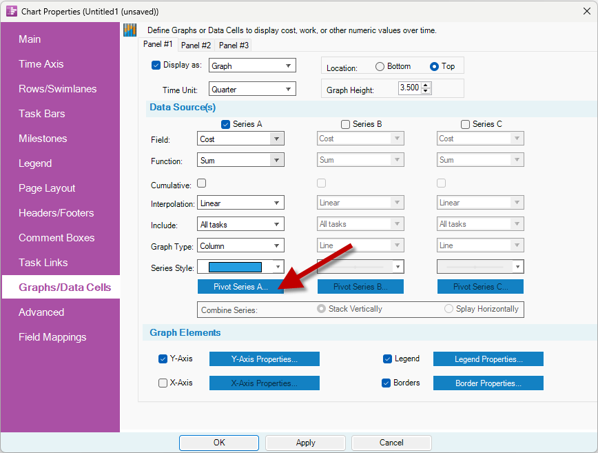 Add a second slice and dice to your cost on the Gantt chart.