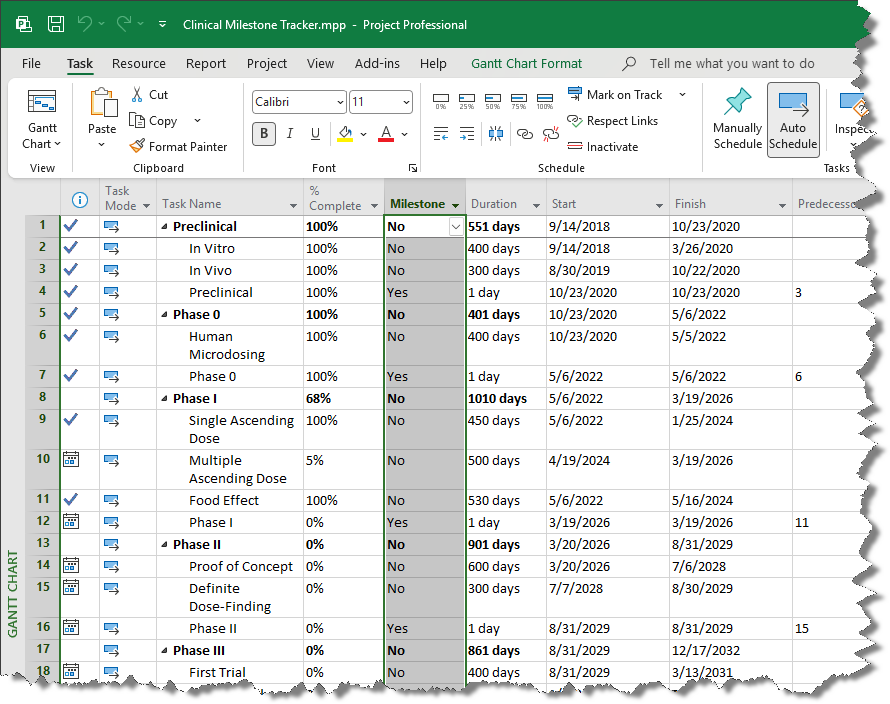 Ms Project Timeline Feature Microsoft Project Timeline with Key Milestones | OnePager