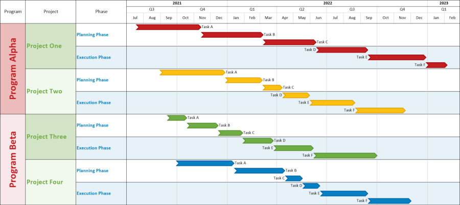 Swim Lane Template For Excel Swim Lane Template For Excel