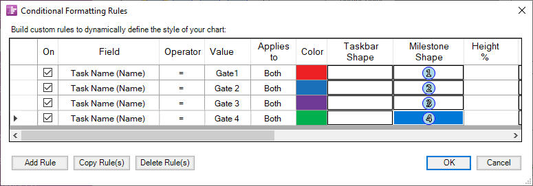 Conditional Formatting for Microsoft Project