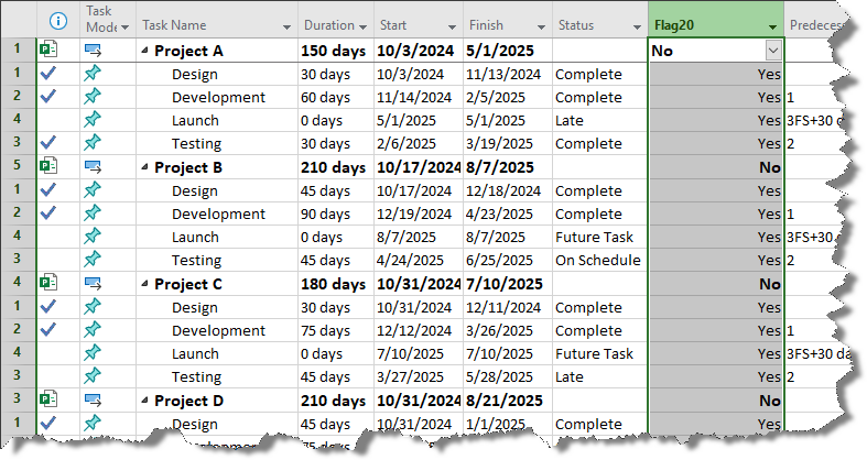 Microsoft Project plan showing multiple projects in a master portfolio.