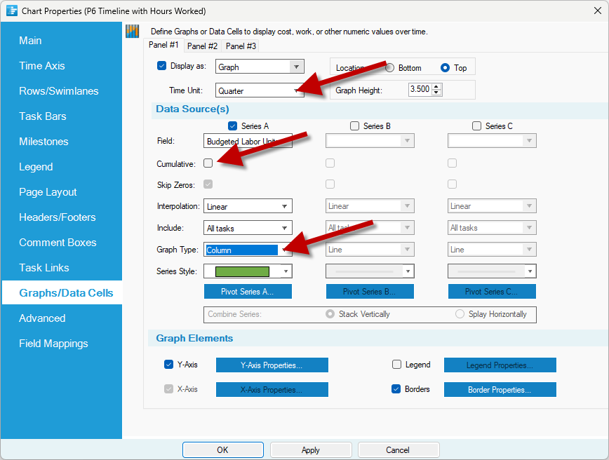 Switch from a line graph to a column (bar) graph for hours worked on a project timeline.