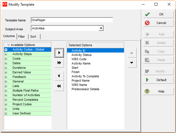 Primavera Gantt Chart