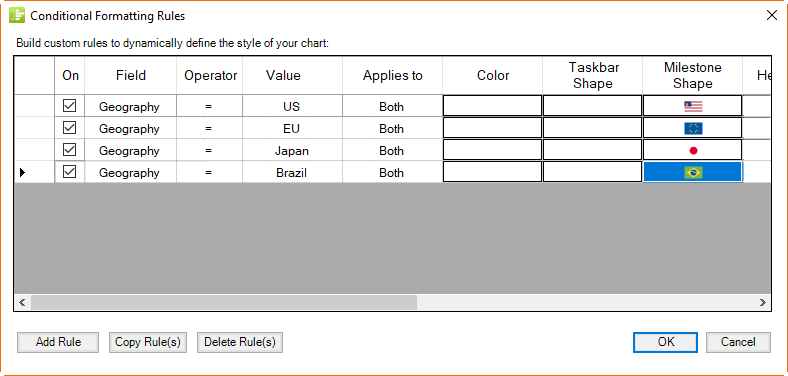 Assign a different flag of the world to the international product launches in your product roadmap.
