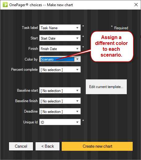 Assign a different color to each project scenario.