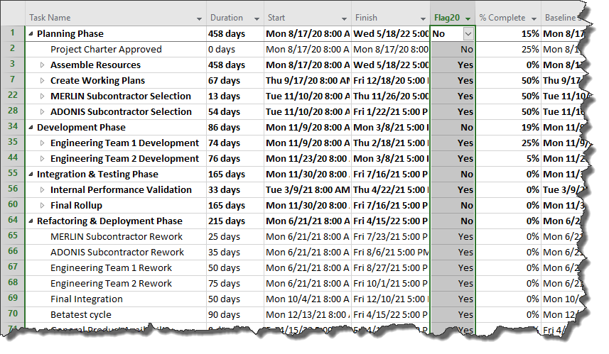 Microsoft Project plan before being turned into a project cartoon by OnePager Pro.