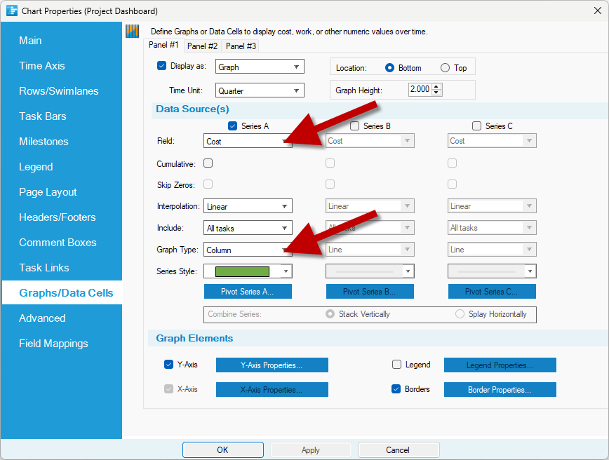 Add a graph to the project dashboard that displays the cost the overall project portfolio over time.