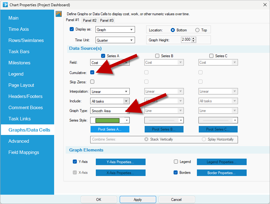 Change the formatting of the graph in your project dashboard from a quarterly bar graph to a cumulative area graph.