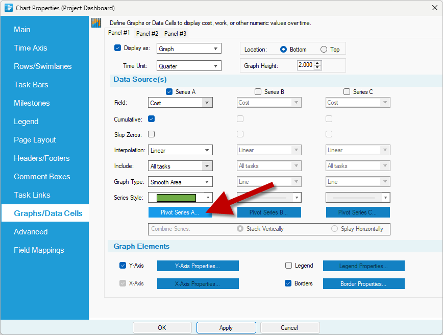 Pivot the graph in your project management dashboard.
