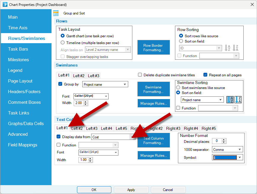 Add a text column that displays the cost of each project phase displayed in a dashboard.