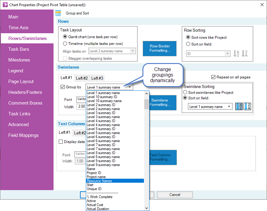 Pivot Table Gantt Chart