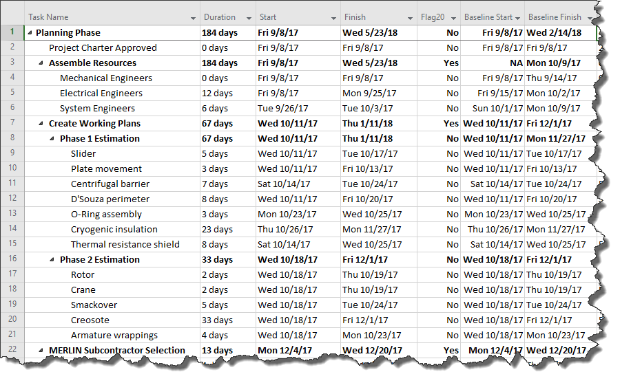 Baseline and actual dates in Microsoft Project.
