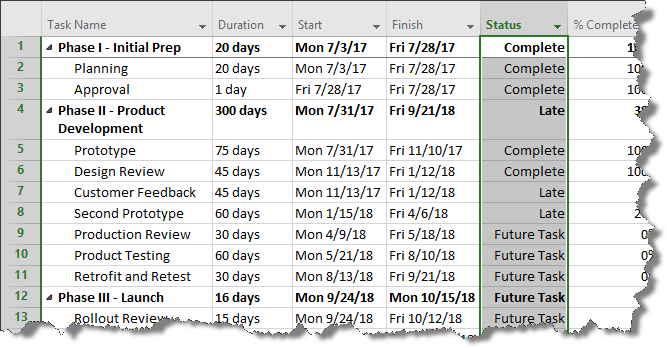 MS Project file, showing Project Status column