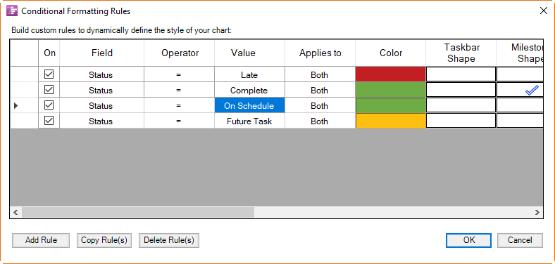 RAG conditional formatting in OnePager Pro