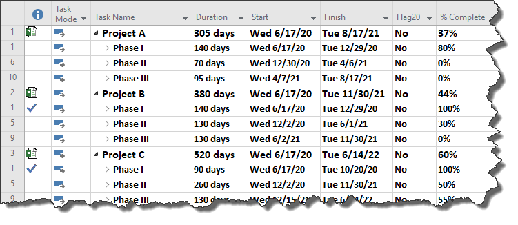 Microsoft Project schedule