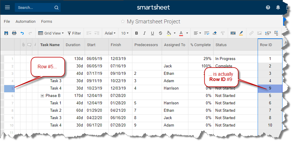 Smartsheet Row ID.