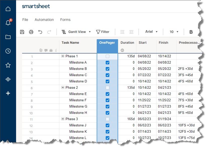 Select key milestones from Smartsheet for inclusion in the timeline.