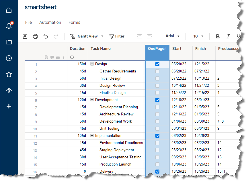 Smartsheet project plan with phases, tasks, and a finish milestone.