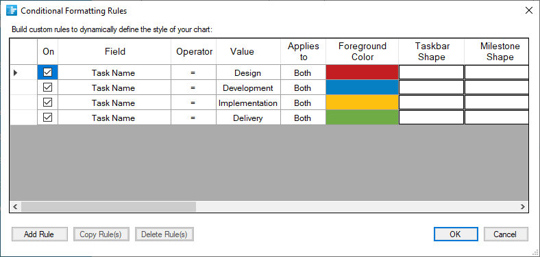 Assign a different color to each phase from a Smartsheet project using OnePager's conditional formatting.