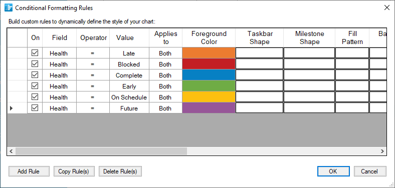 Conditional formatting assigns each task a color based on its project health in Smartsheet.