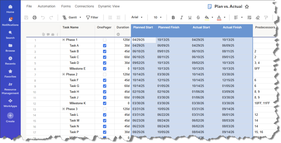 Smartsheet project with planned and actual dates.