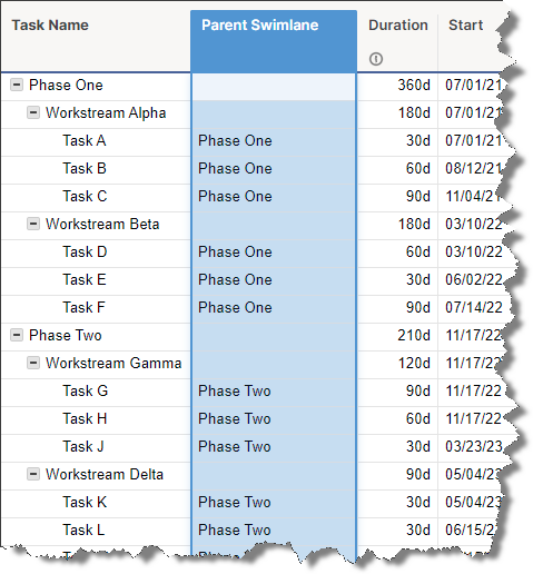 Assign parent swimlane values to your Smartsheet project.