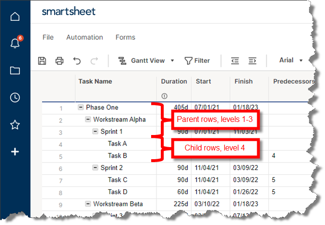Four levels of parent and child rows in Smartsheet