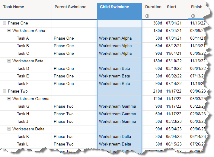 Assign child swimlane values to your Smartsheet project.