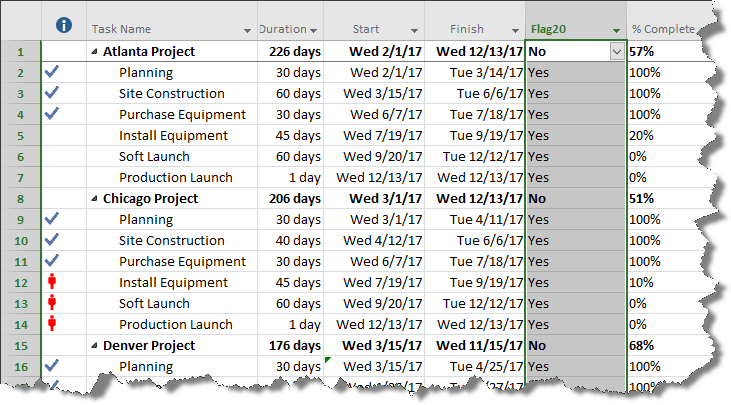 Swimlane Gantt Chart