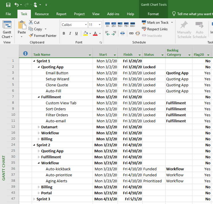 Start by opening your backlog list in Microsoft Project.