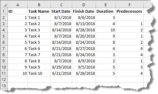 Sample Excel project plan