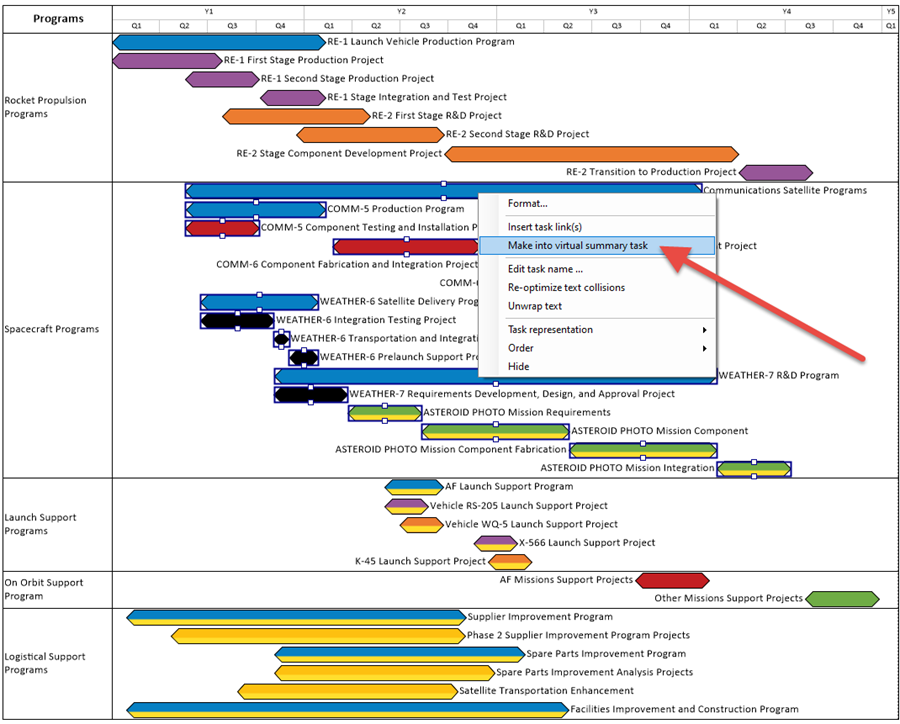 Collapse multiple MS Project tasks into a OnePager Pro virtual summary task.