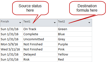 Microsoft Project formula: Circular reference warning