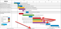 How to create a versioned Gantt chart in Microsoft Project.