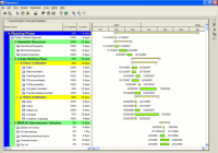 See the steps to visualize a Primavera P6 project schedule using OnePager Express.